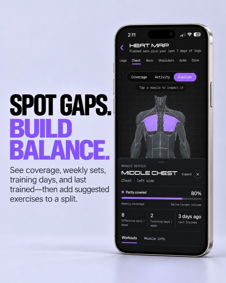 REZ heat map muscle details panel