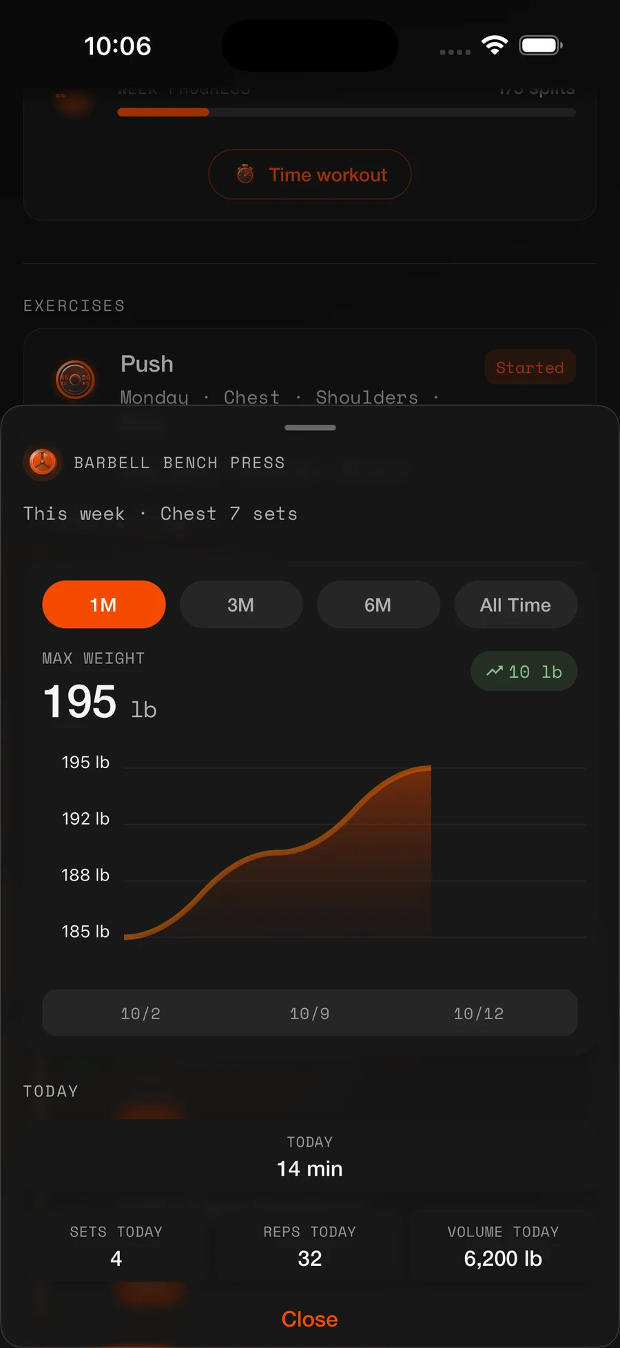 REZ workout progress