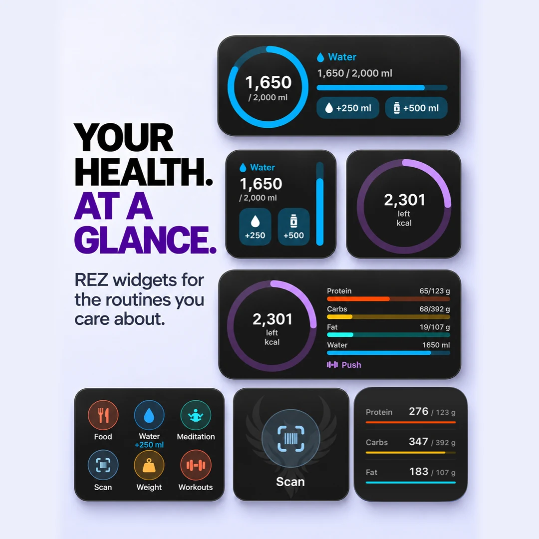 REZ Home Screen widgets for water, calories, macros, quick log, and scan